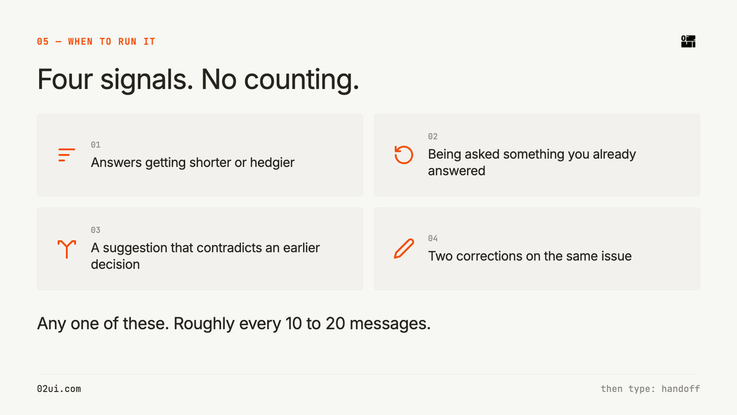 Four signals that it is time to run a handoff, and no message counting: shorter answers, repeated questions, a contradicted decision, two corrections on one issue